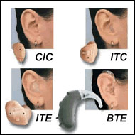 COMPARISON OF CANAL HEARING AIDS